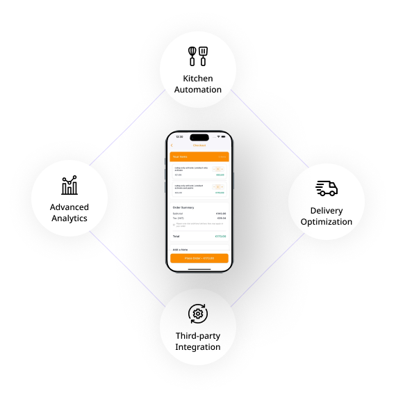 Unlimited Extensions